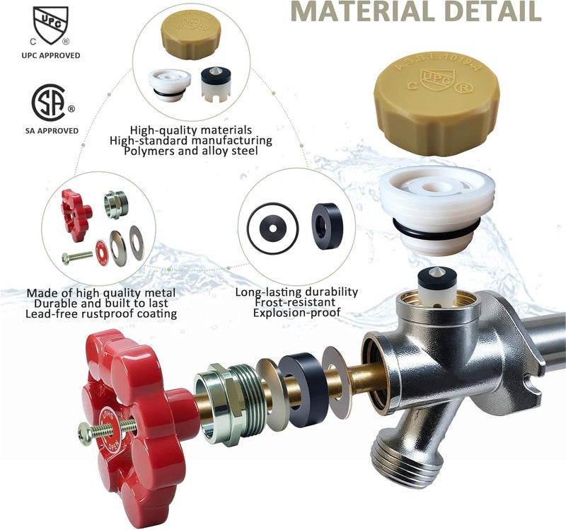 Young Dance Universal Outdoor Faucet Repair Kit (VACVBKX1B Vacuum Breaker,Metal Handle),Wall Hydrant Complete Replacement Kit,Anti-Siphon Frostproof Faucet Valve Hose Faucet Fitting Repair Kit（2Pack） - Image 3